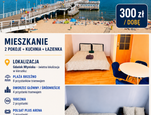 Zielony Trójkąt 2pokojowy na wyłączność